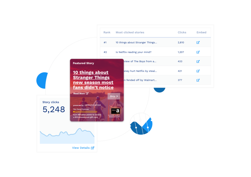 Easily track how many users engage with your stories