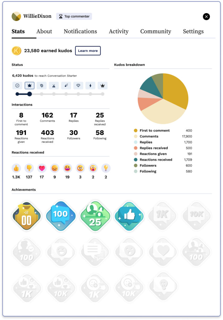 A screenshot of our new user stats panel
