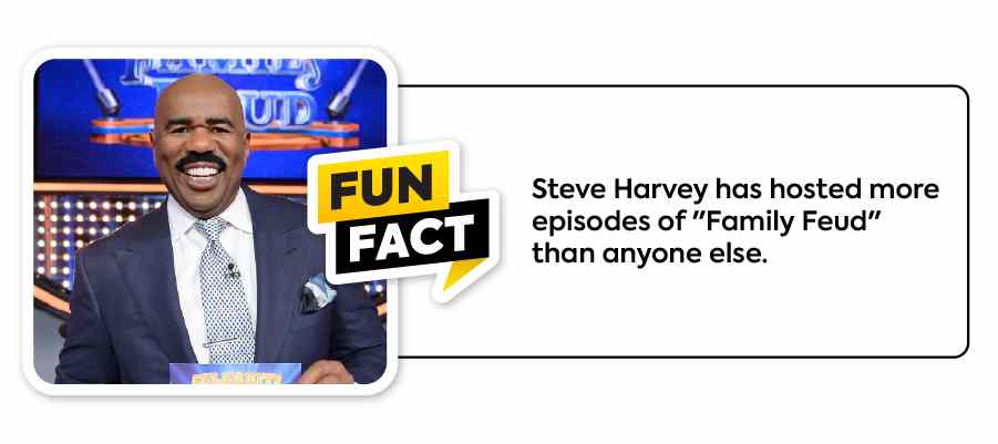 fun fact - Check Your Facts 