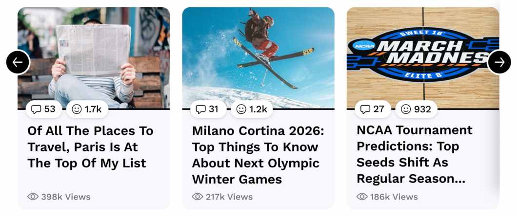 Content Recirculation Related content